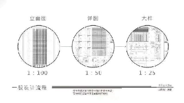 天津建筑设计院